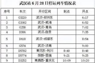 Shams：NBA邀请麦克朗再次参加扣篮大赛